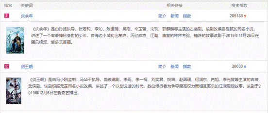 ΢�Ž�ͼ_20191212150358